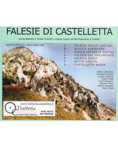 Falesie di Castelletta - Gola della Rossa, Frasassi